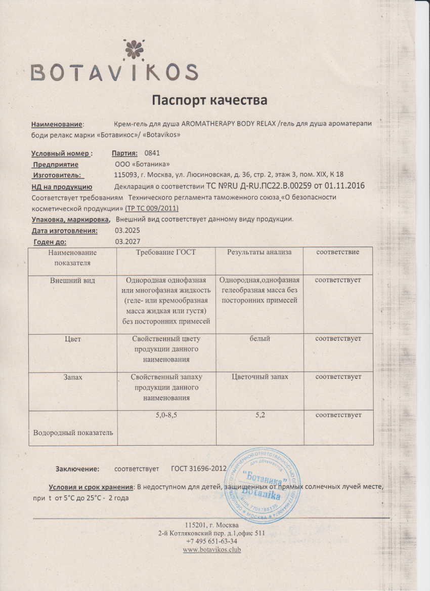 Паспорт №032025